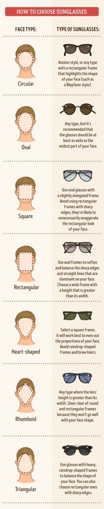 The Ultimate Guide To Choosing Sunglasses For An Attractive Image