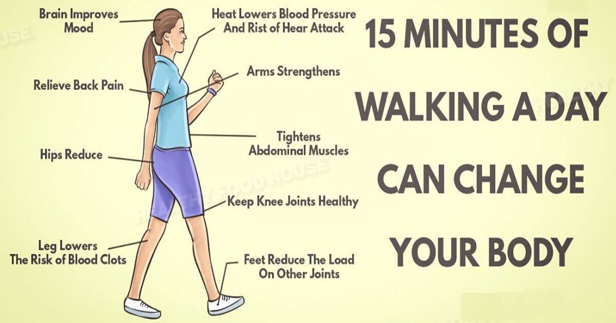 Does Walking Help Body Shape